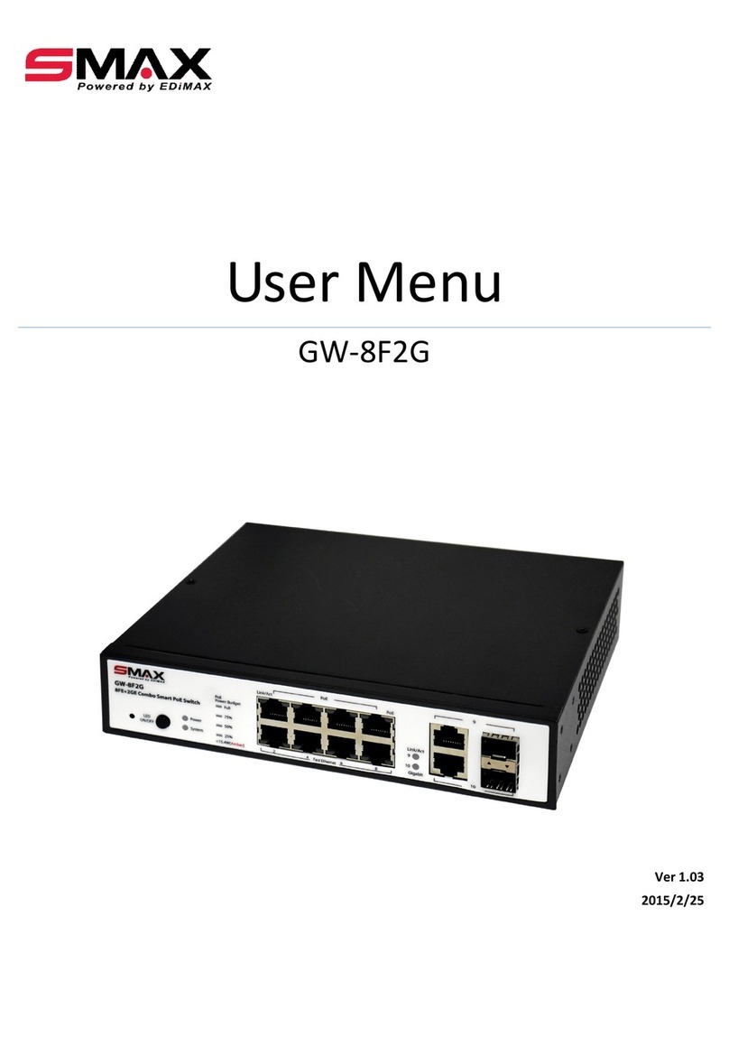 SMAX GW-8F2G manual