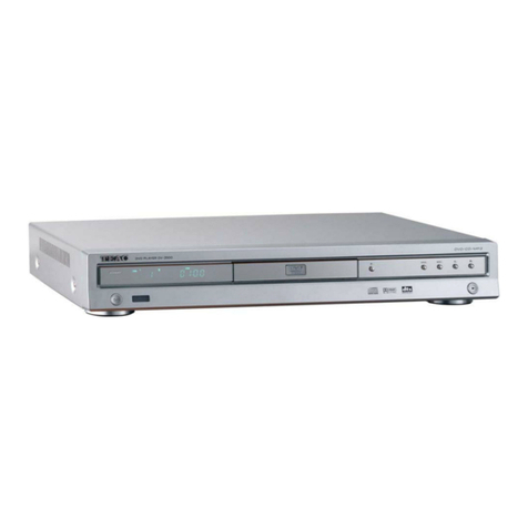 Teac DV-3500 User manual