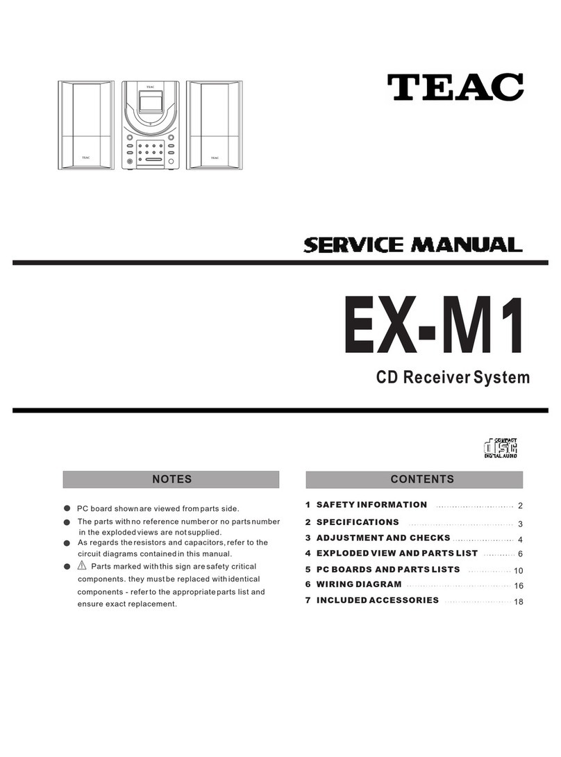Teac EX-M1 Service manual
