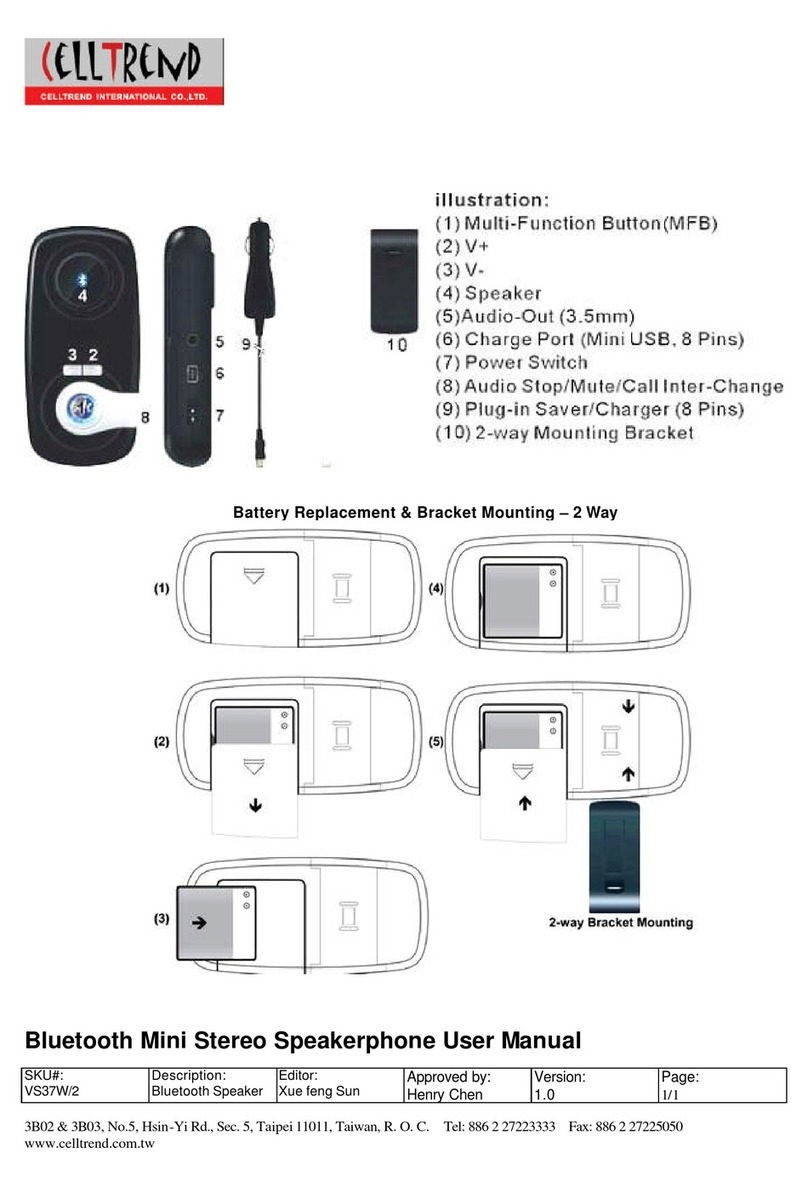 Celltrend BTS-S2B1X user manual