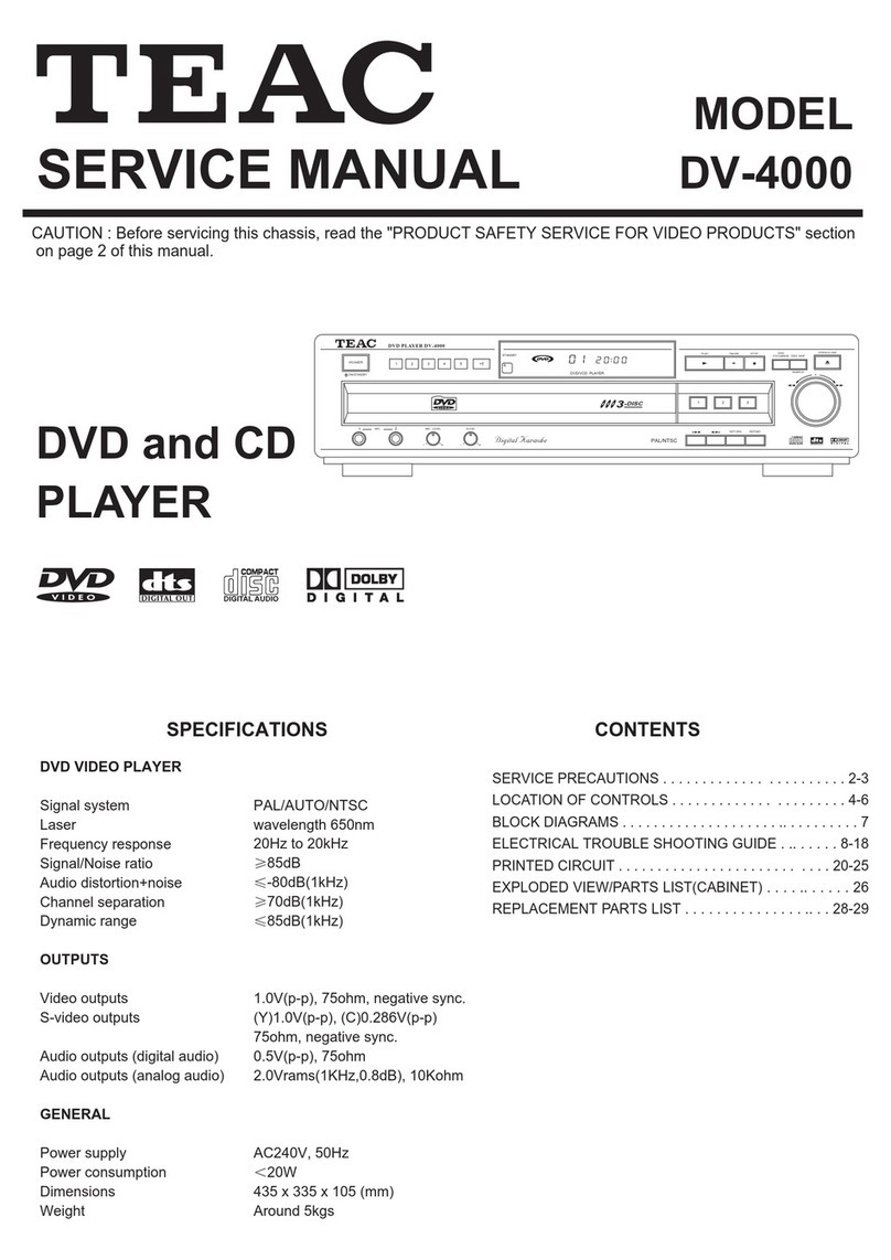 Teac DV-4000 User manual