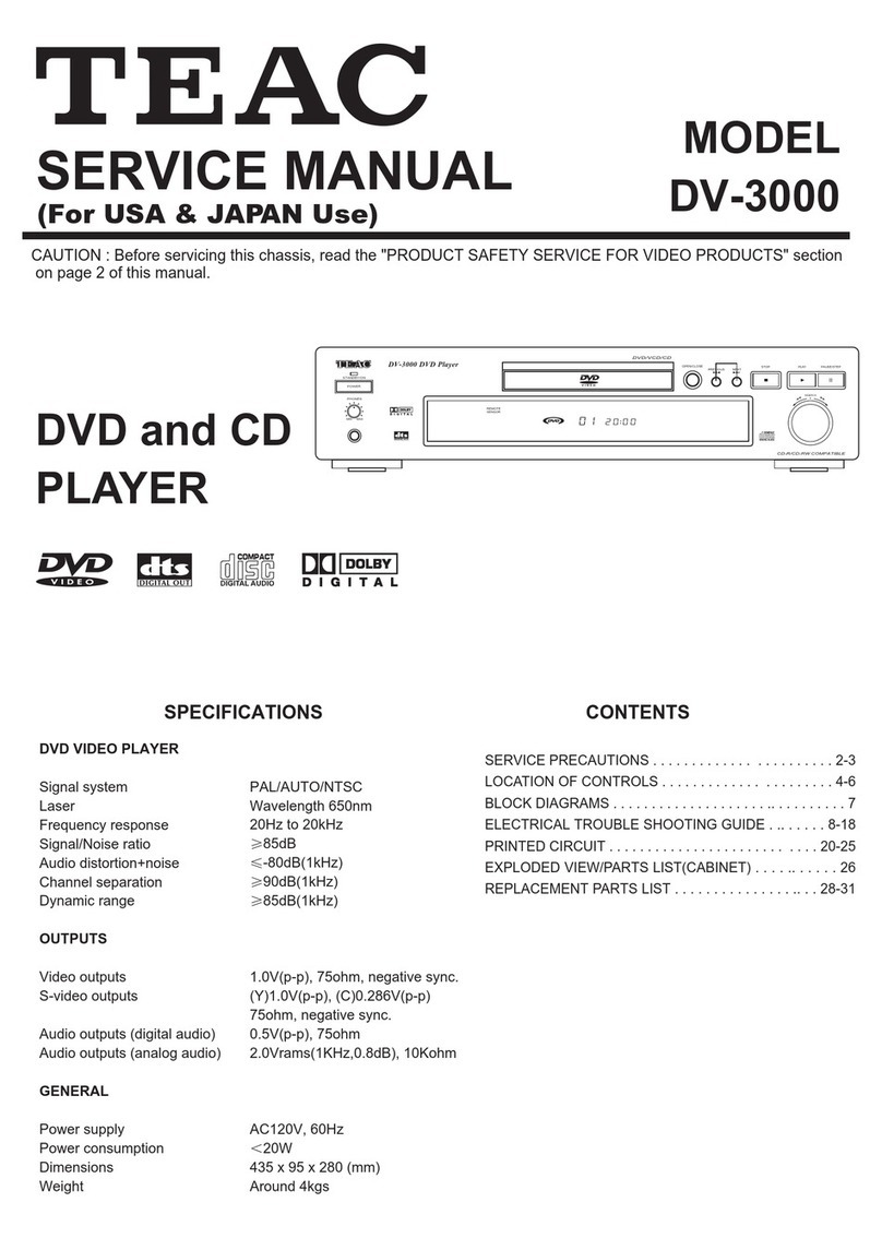 Teac DV-3000 User manual
