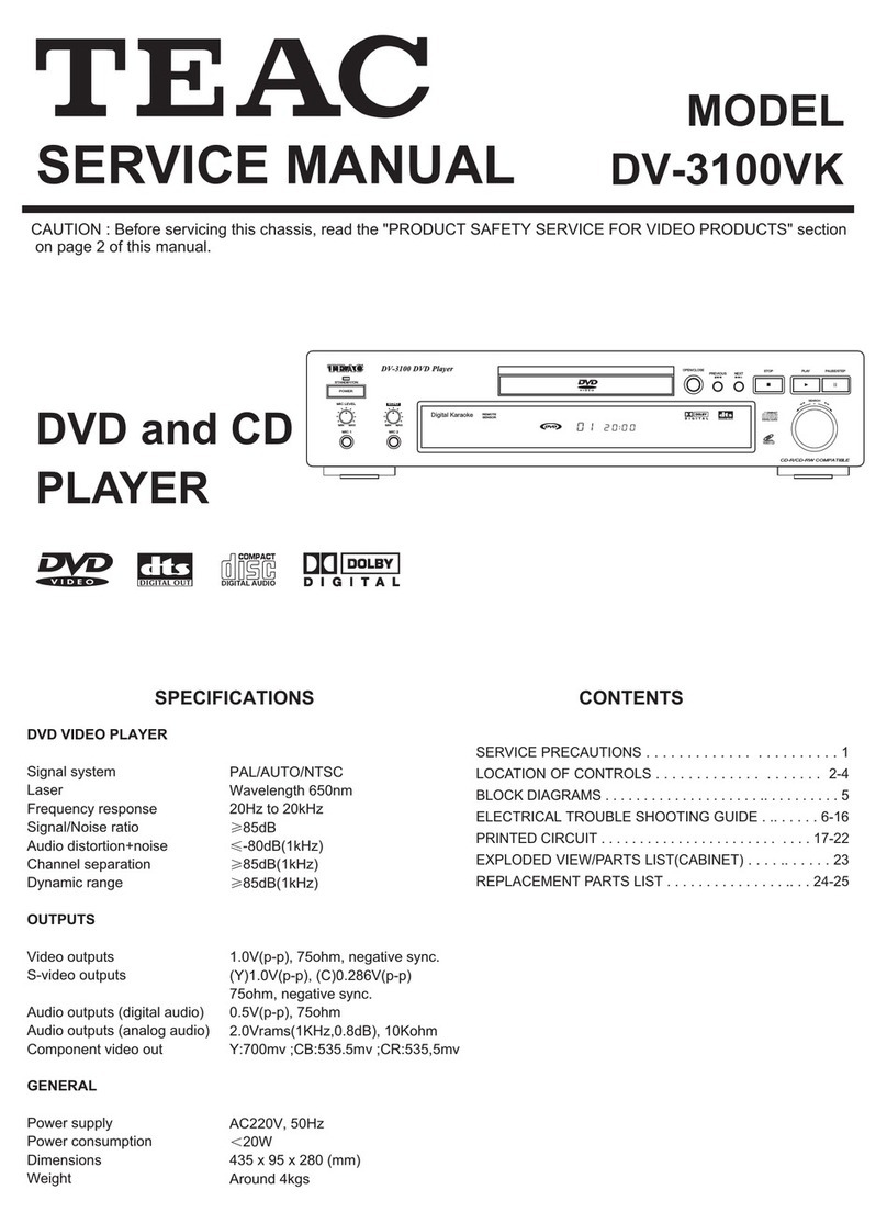 Teac DV-3100VK User manual