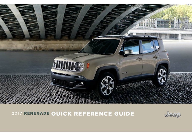 Jeep RENEGADE 2017 Quick reference guide
