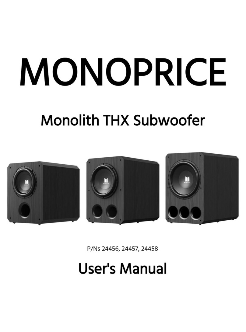 Monoprice 24456 User manual