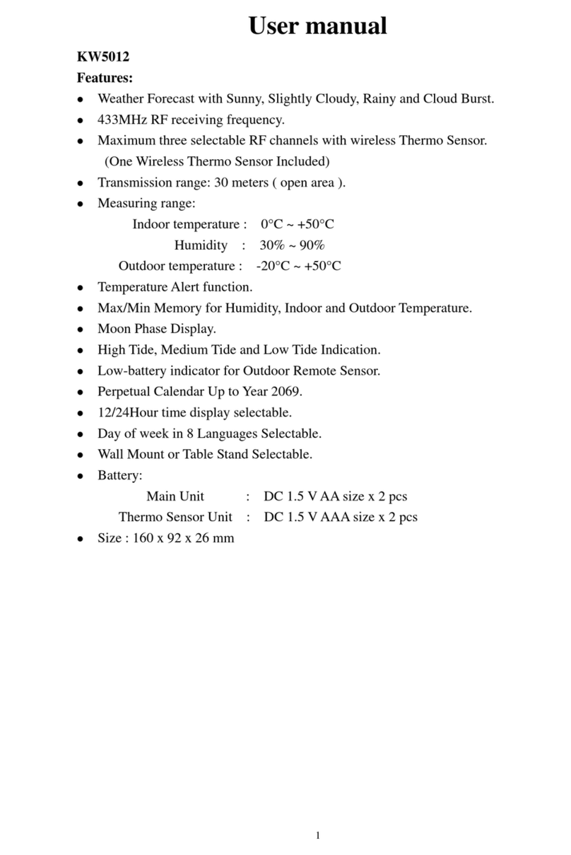 Carrin KW5012 user manual