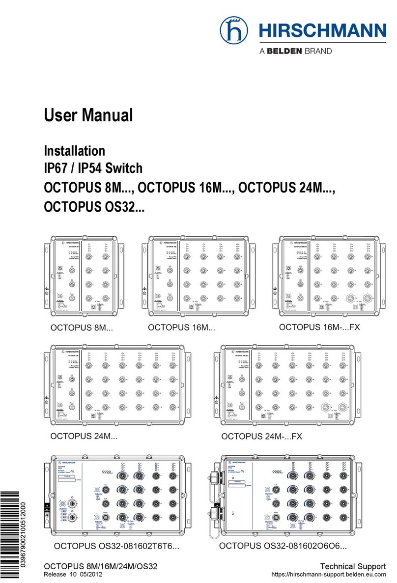 Hirschmann OCTOPUS 8M-8PoE User manual Hirschmann OCTOPUS 8M-8PoE User manual