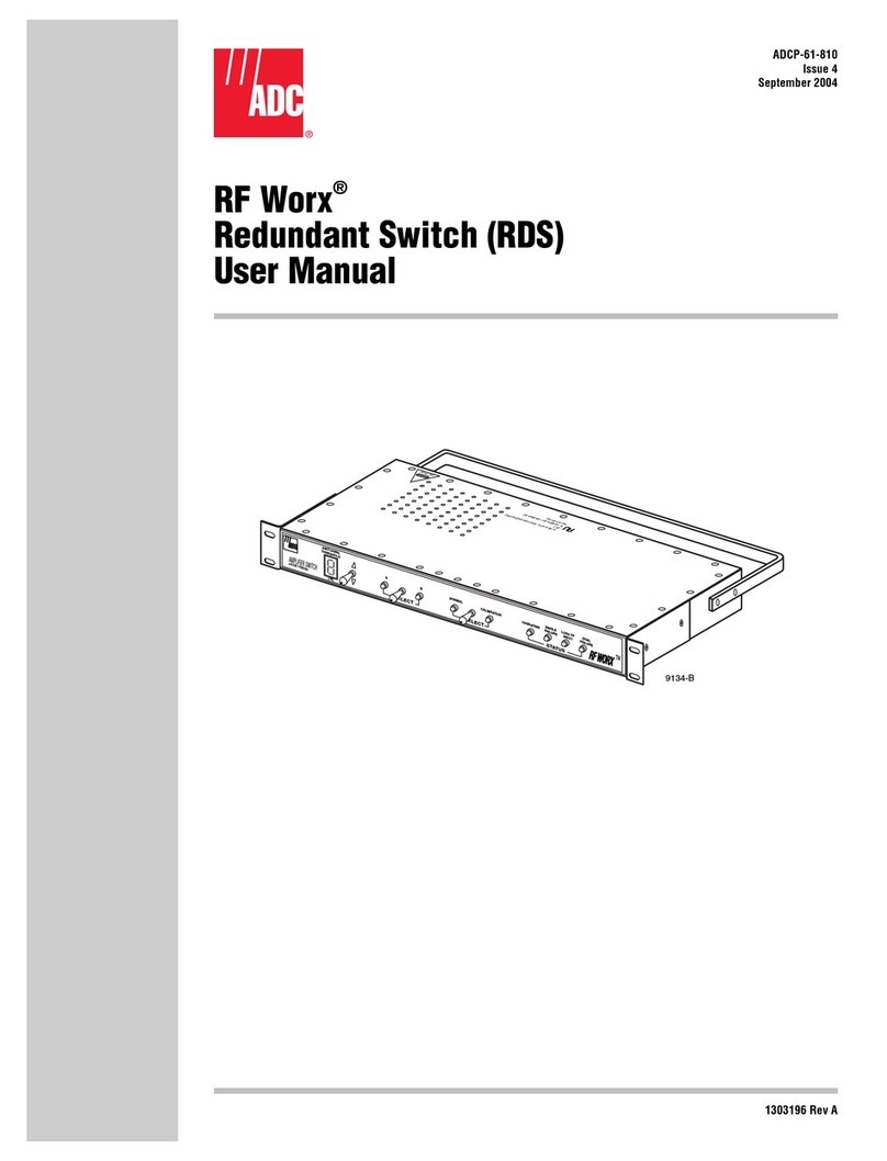 ADC RF Worx user manual