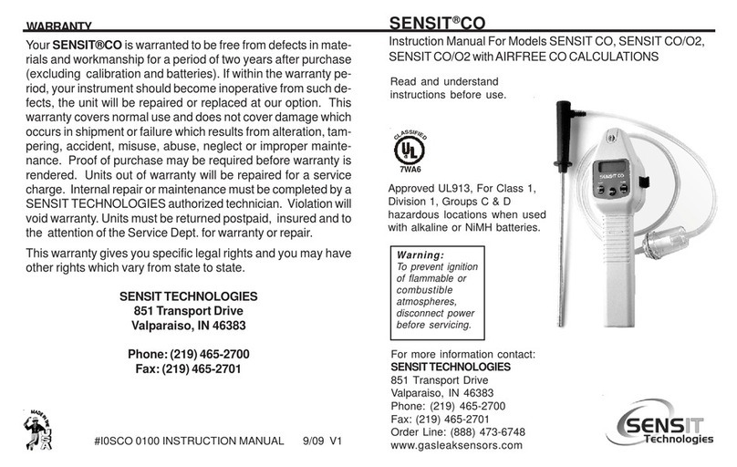 Sensit CO User manual