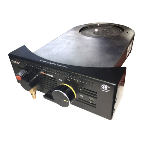 Vision grills Classic B-Series manual