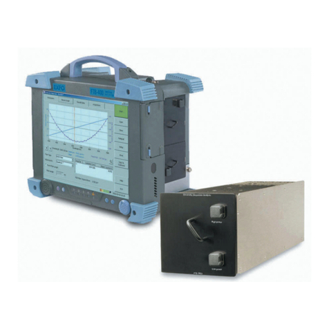 EXFO FTB-5800 User manual
