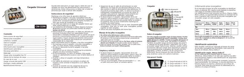 Camelion CM-3298 user manual