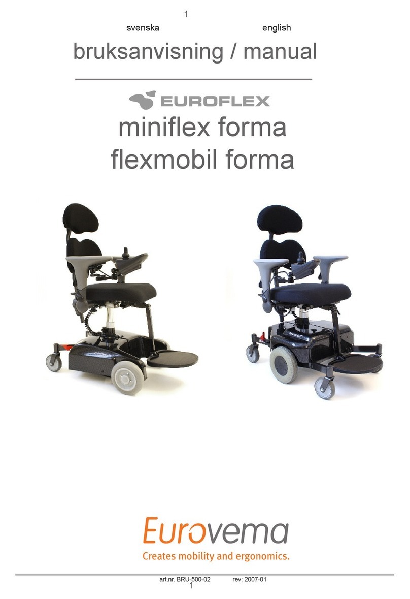 Eurovema miniflex forma User manual Eurovema miniflex forma User manual