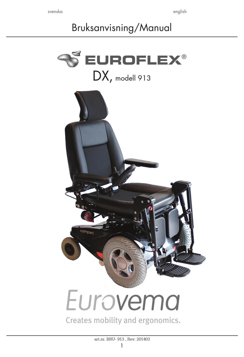 Eurovema DX 913 User manual Eurovema DX 913 User manual