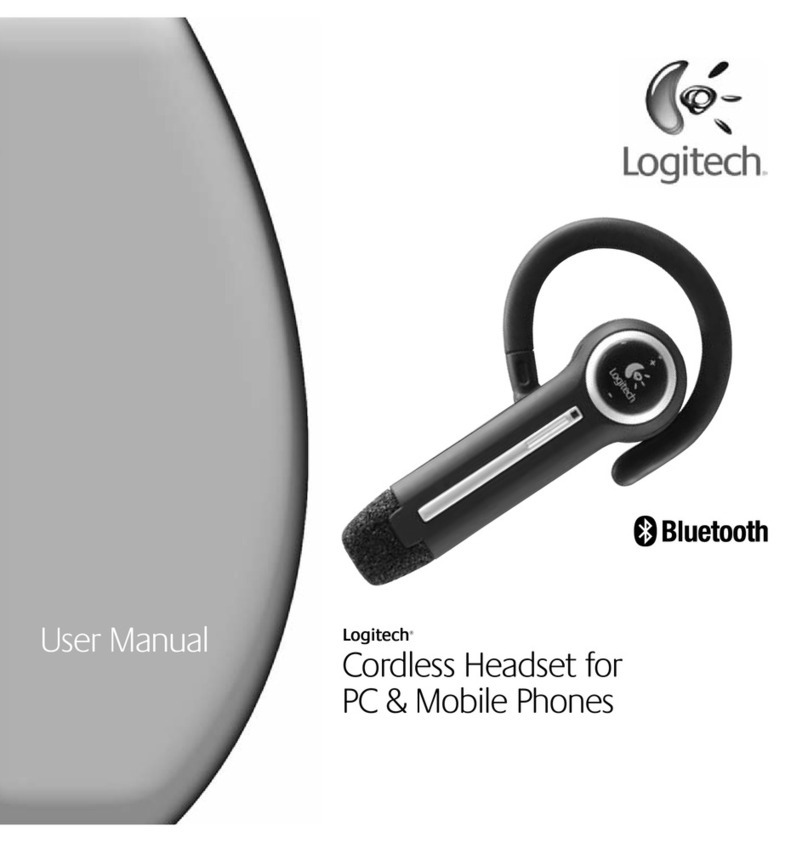 Logitech F-0550A User manual