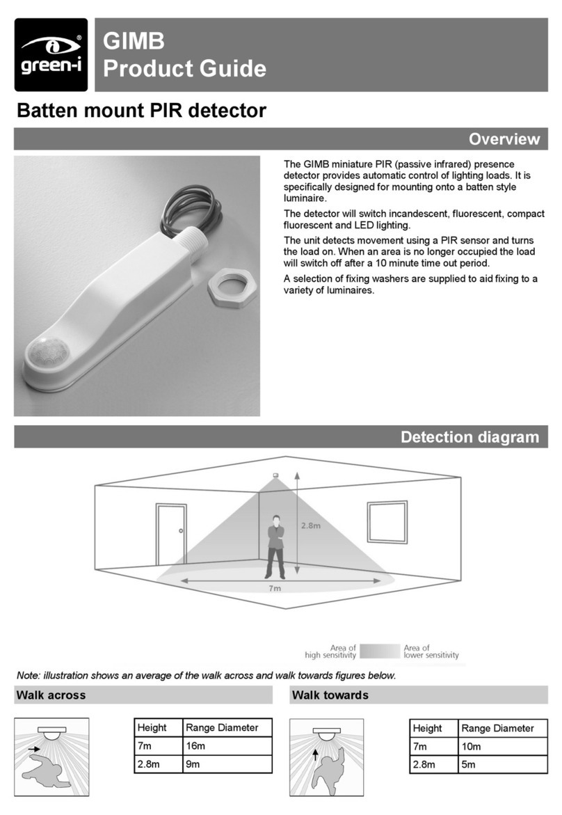 green-i GIMB Product guide