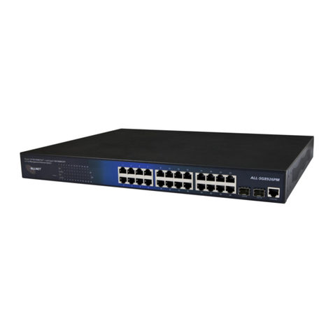 Allnet ALL-SG8926PM user manual