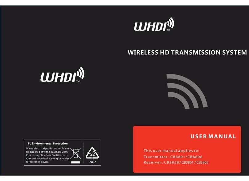 WHDI Device CB8801 user manual