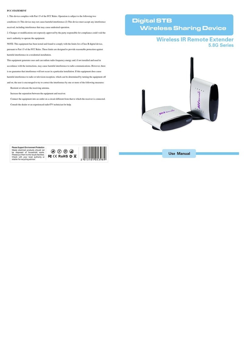 AV Sender 5.8G Series user manual