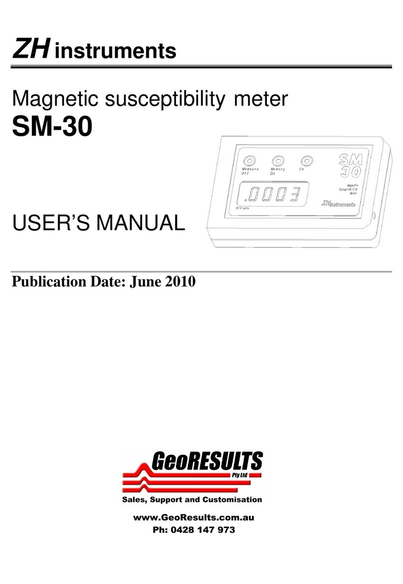 ZH instruments SM-30 user manual