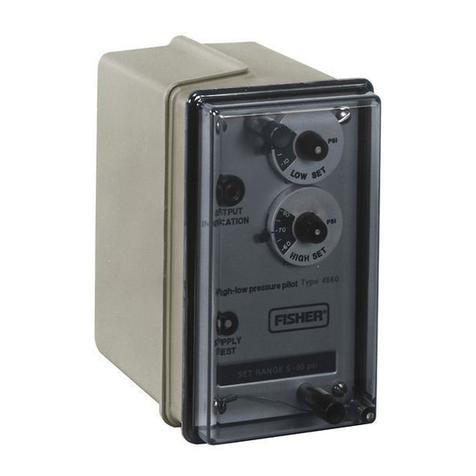 Fisher 4660 User manual