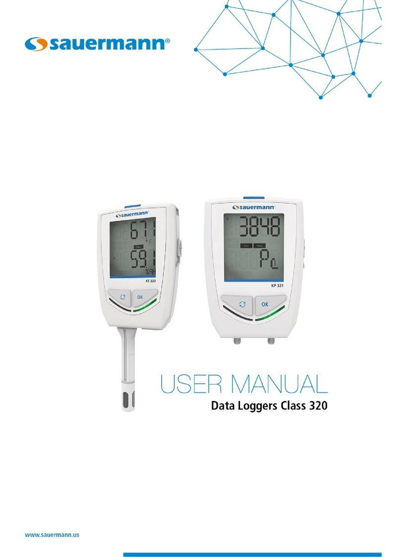 sauermann Class 320 User manual