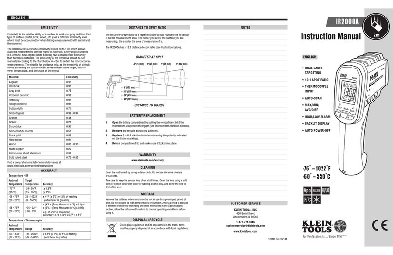 Klein Tools IR2000A User manual