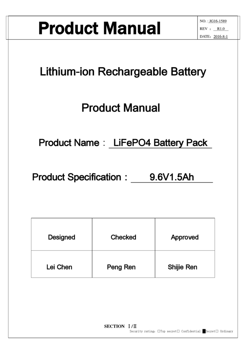 Global Sources 3IFR9.6-1.5-N product manual