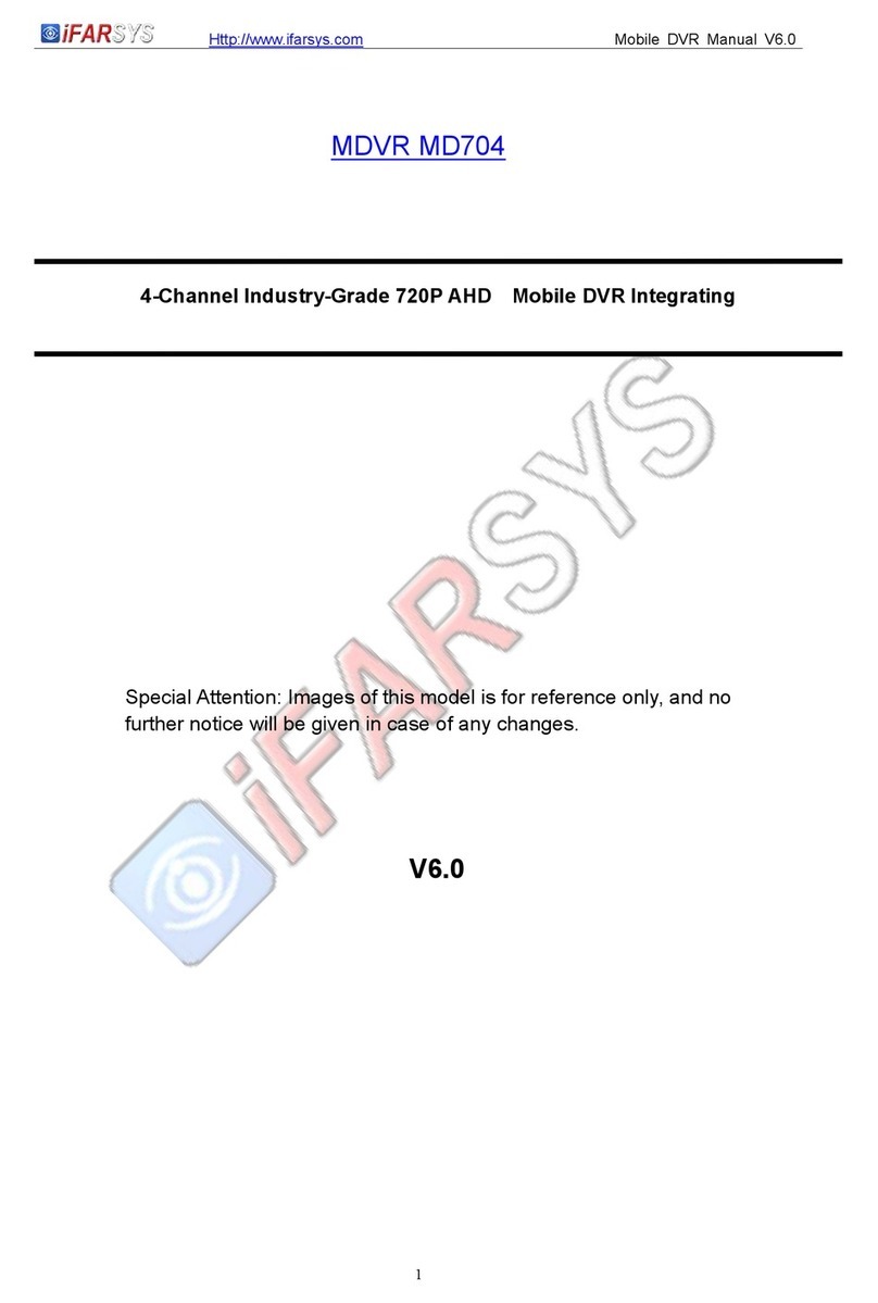 iFarsys MD704 manual