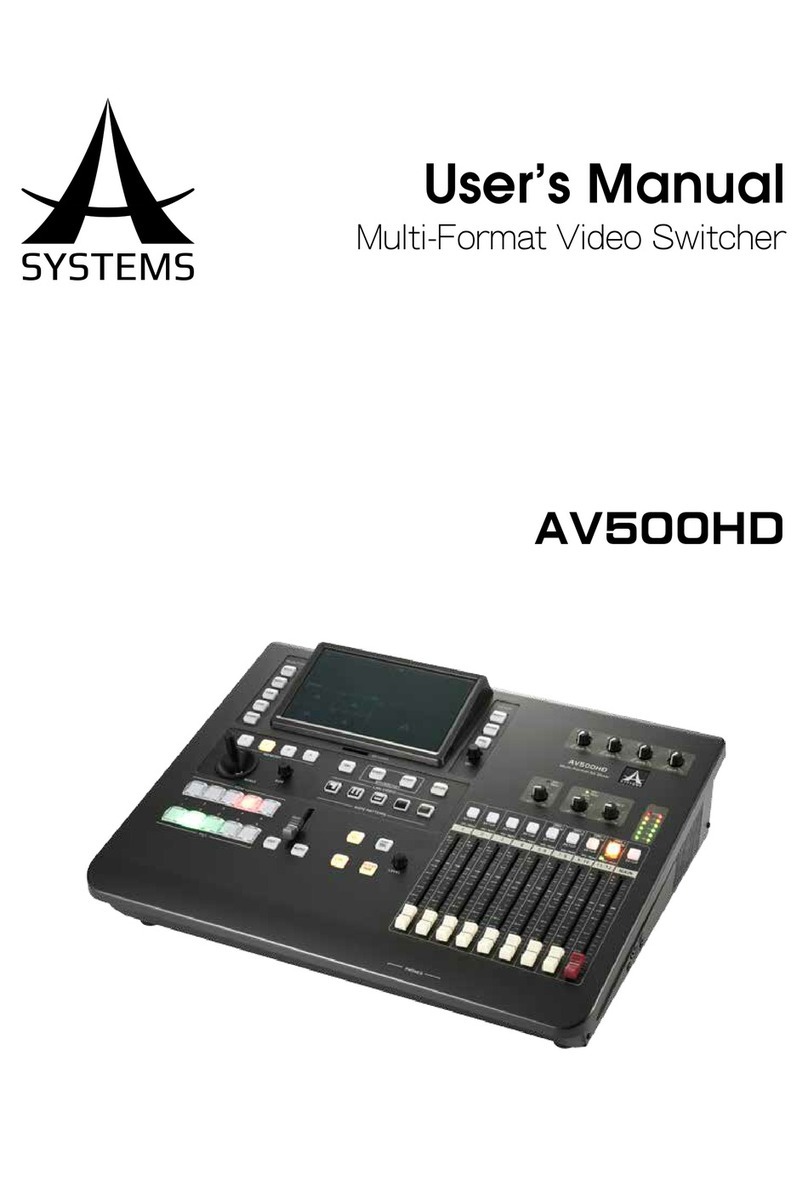 A SYSTEMS AV500HD user manual