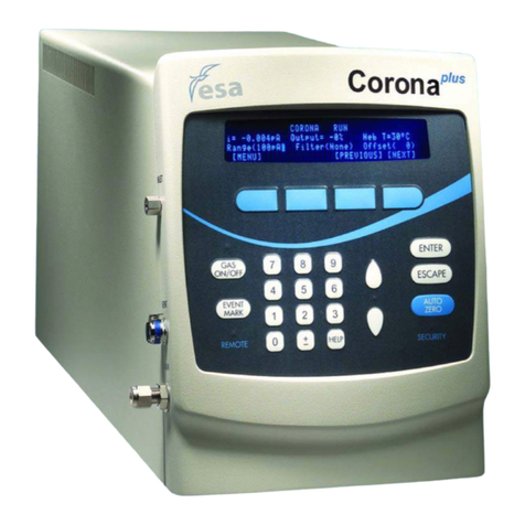 ESA Corona CAD Operating and maintenance manual