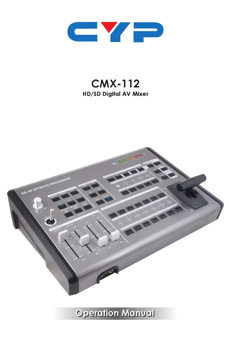 CYP CMX-112 User manual