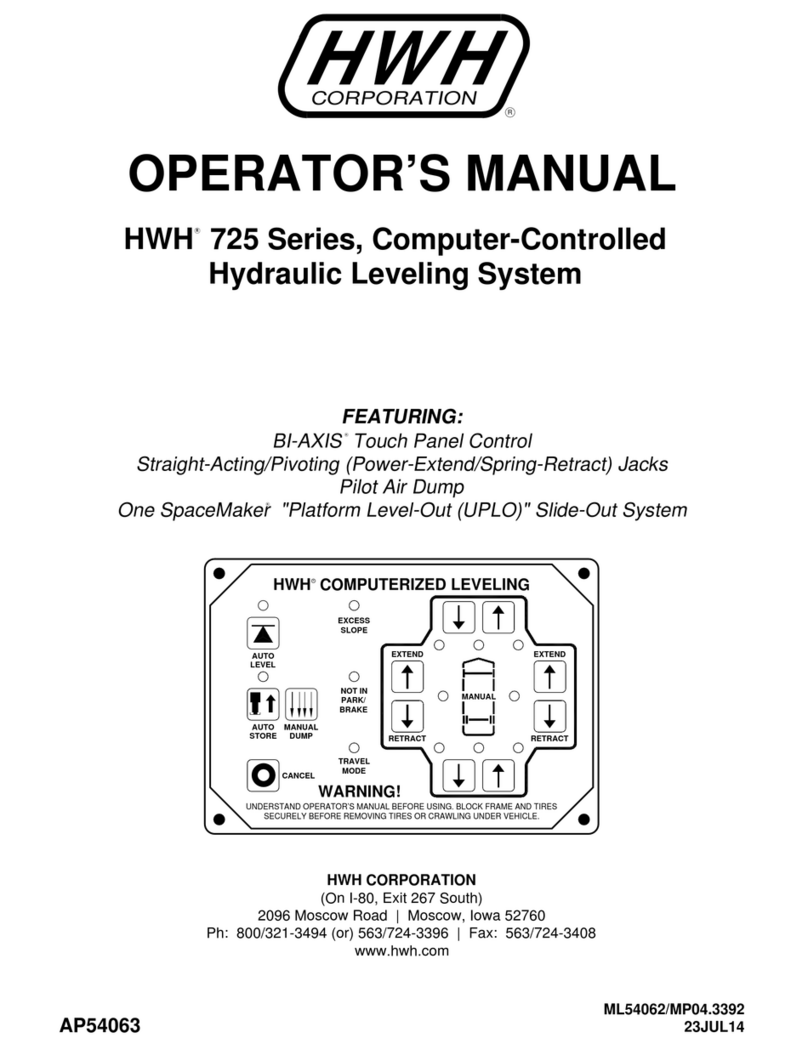 HWH 725 SERIES Operator's manual HWH 725 SERIES Operator's manual