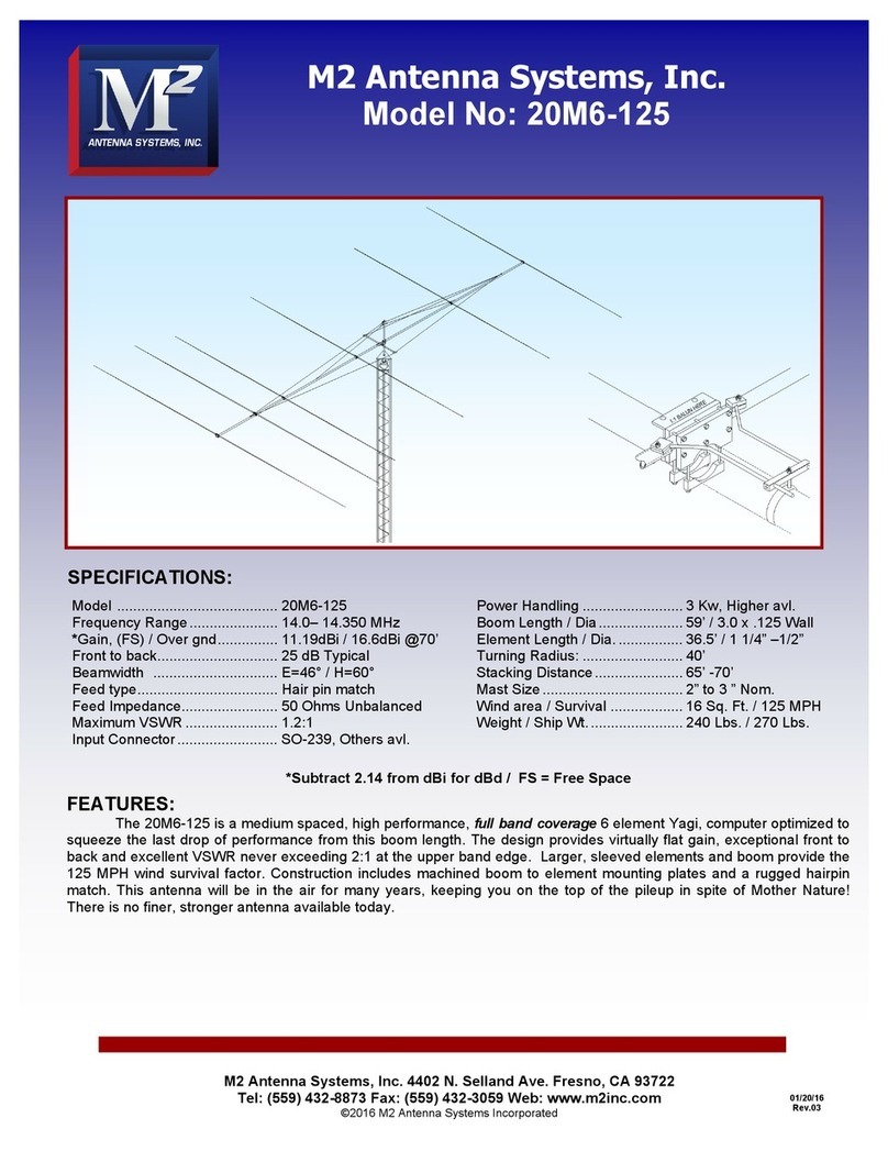 M2 Antenna Systems 20M6-125 User manual