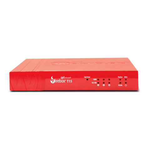 Watchguard Firebox T15 quick start guide