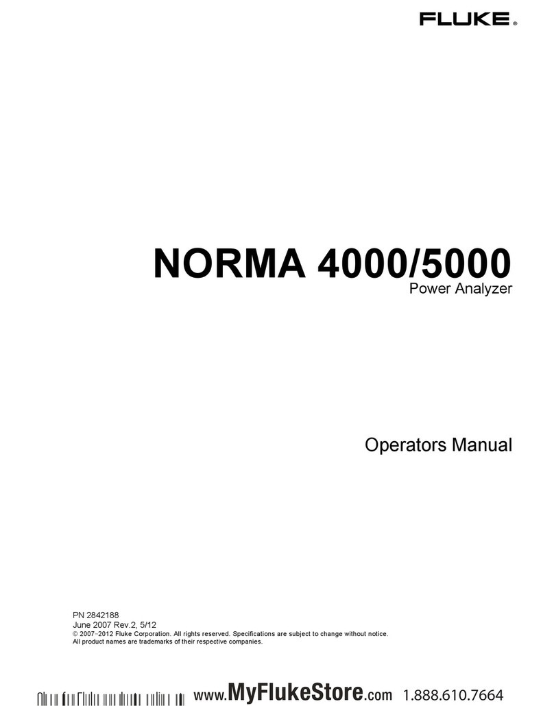 Fluke NORMA 4000 Operators User manual