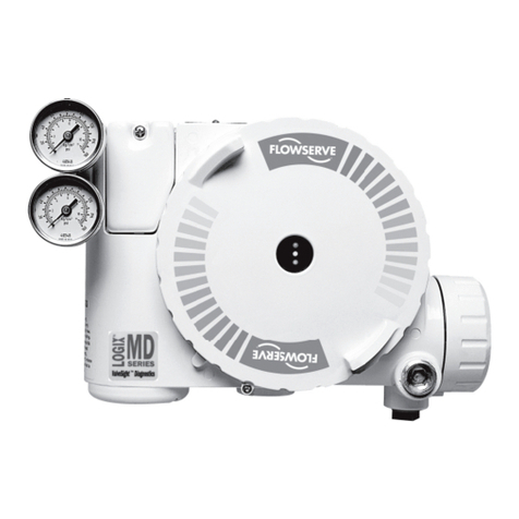 Flowserve Logix 3400MD User manual