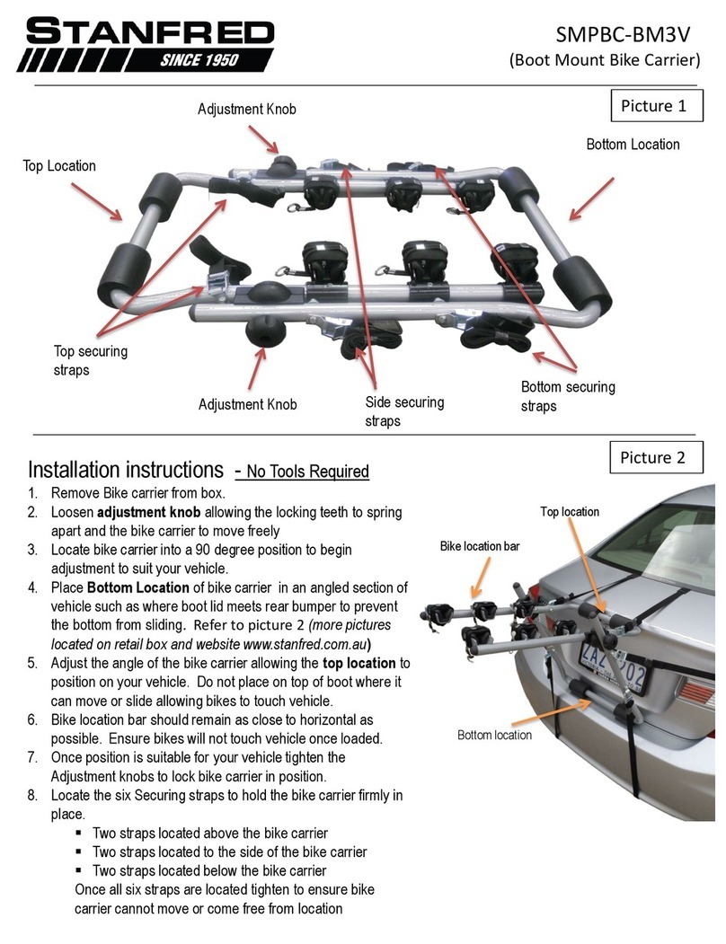 Stanfred SMPBC-BM3V User manual