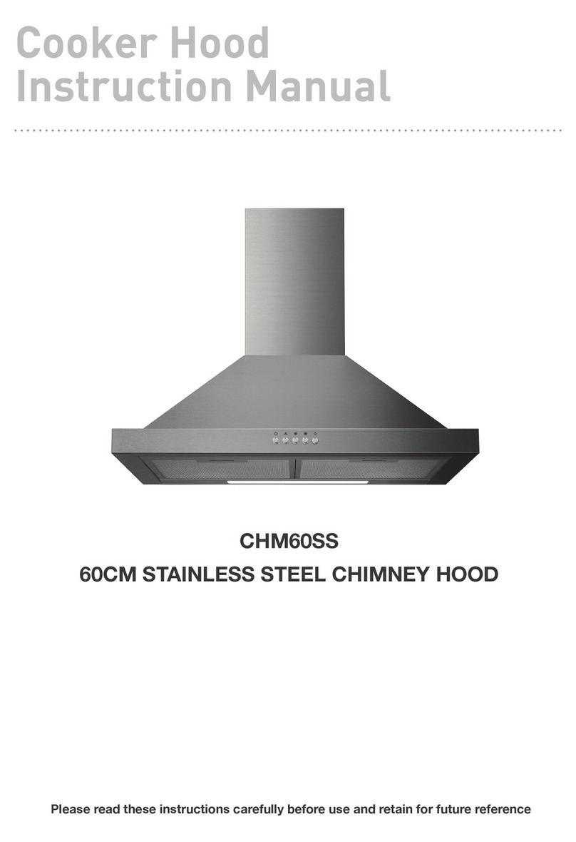 STATESMAN CHM60SS instruction manual