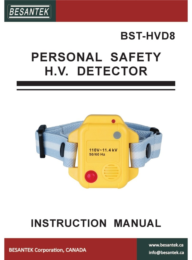 Besantek BST-HVD8 instruction manual