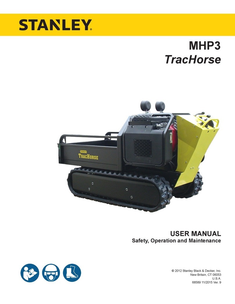 Stanley MHP3 user manual