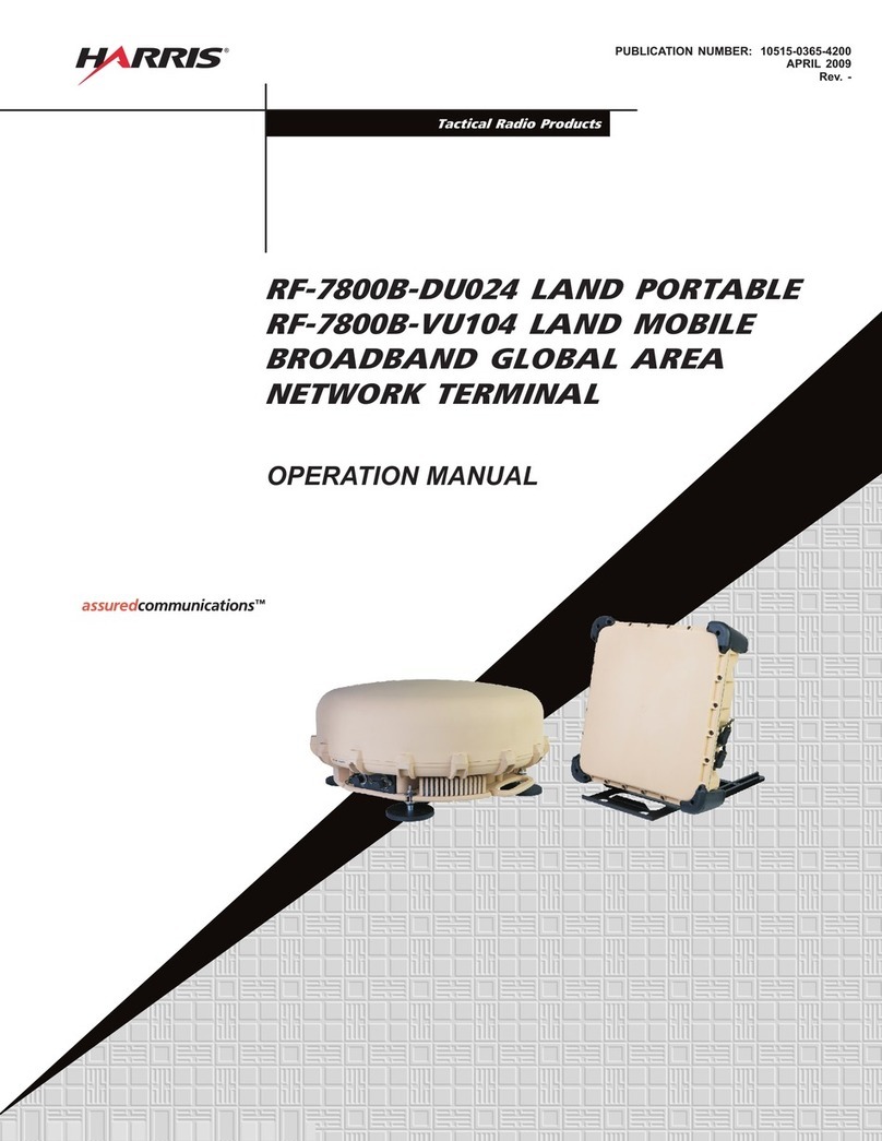 Harris RF-7800B-DU024 Operation manual