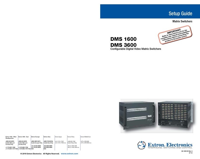 Extron electronics DMS 1600 Setup guide