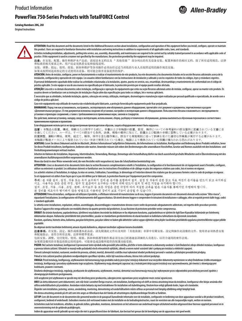 Allen-Bradley PowerFlex 755TL User manual
