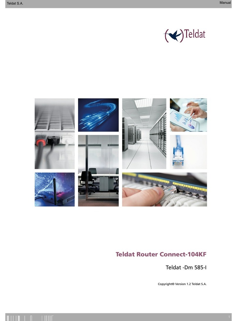 Teldat Connect 104KF TLDPM00A1 User manual