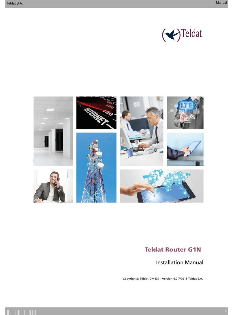 Teldat G1N User manual Teldat G1N User manual