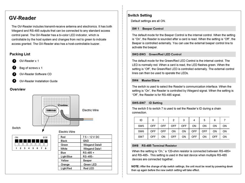 GeoVision GV-Reader 1251 User manual GeoVision GV-Reader 1251 User manual