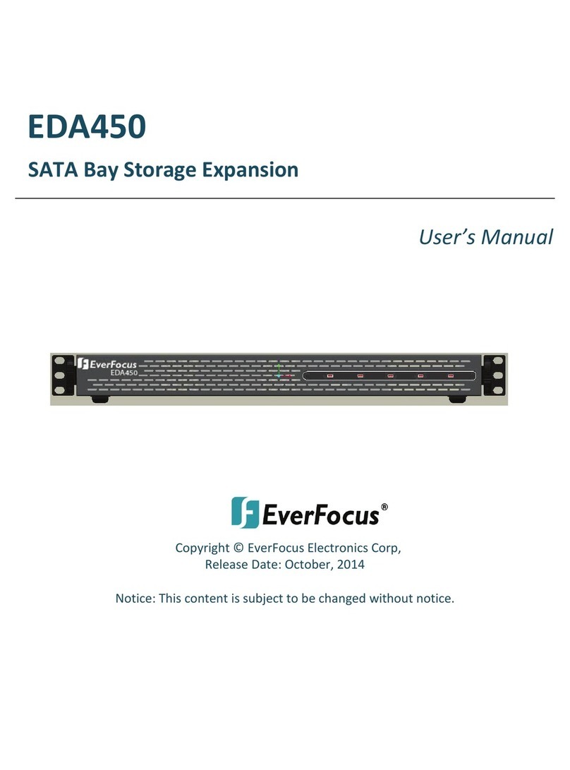 EverFocus EDA450 user manual