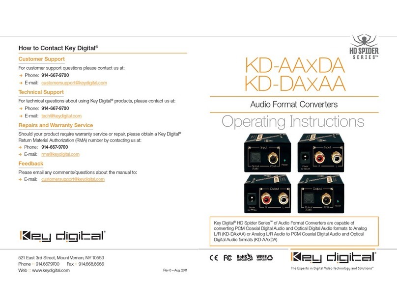 Key Digital KD-AAXDA operating instructions