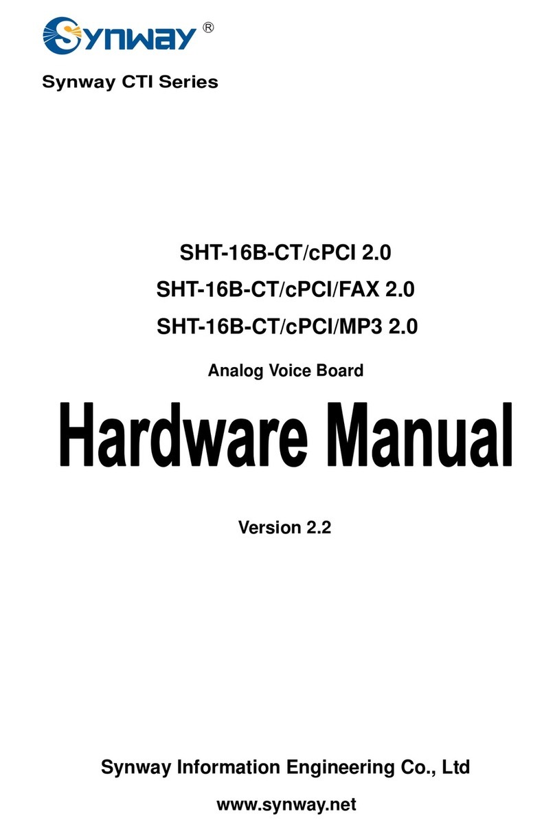 Synway SHT-16B-CT/cPCI 2.0 Hardware manual Synway SHT-16B-CT/cPCI 2.0 Hardware manual